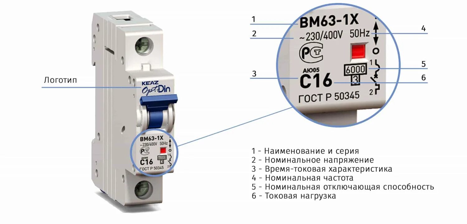 Маркировка на корпусе модульных автоматических выключателей. Маркировка автоматических выключателей АВВ. Автоматические выключатели ABB расшифровать обозначение. Автоматические выключатели обозначение в спецификации. Автоматы отключения электрического тока