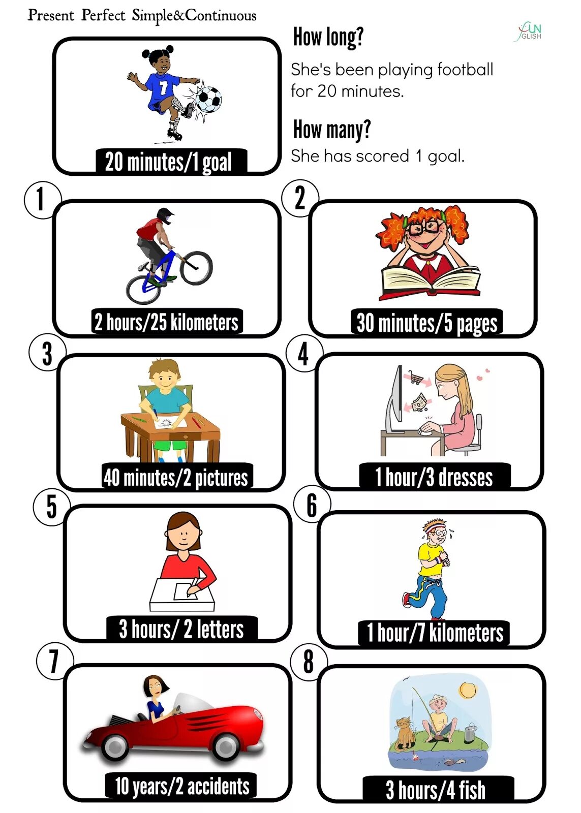 Present perfect simple vs present perfect Continuous speaking activities. Present perfect present perfect Continuous speaking activities. Present perfect Continuous speaking Cards. Present perfect задания в картинках.