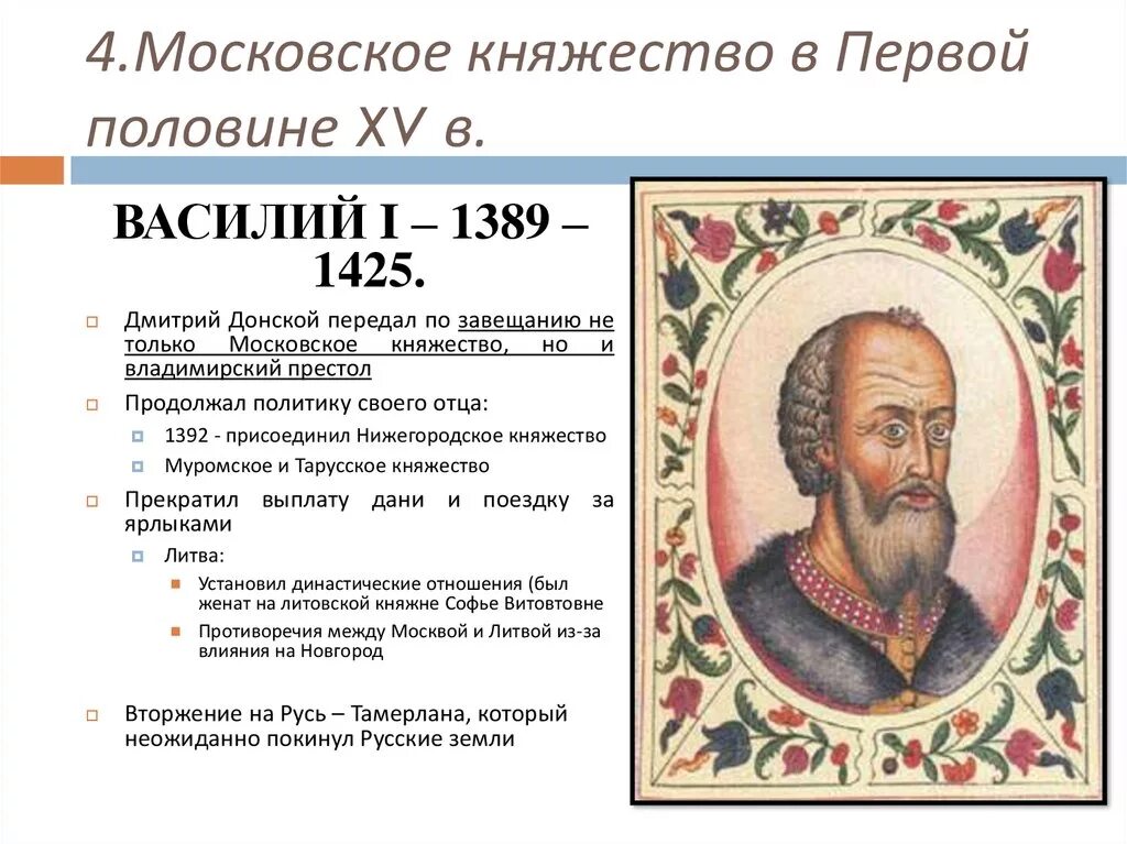 Краткое содержание параграфа усиление московского княжества. Усиление московского великого княжества при василии 1. московское княжество в первой половине xv в.. московское княжество в первой половине 15 века.