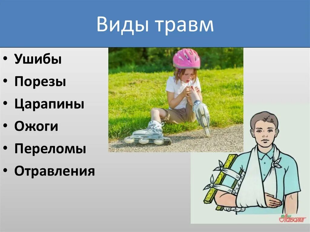 Принцип лечения политравмы. Характерные травмы при дтп. Травмет. Т-8102 бандаж косынка. Особенности диагностики при политравме.