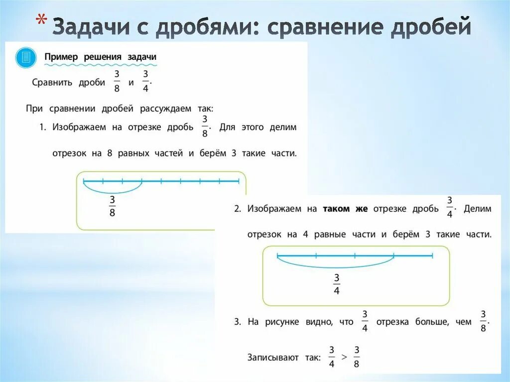 Как понимать задачи с дробями. Как решать задачи с дробями. Схема по решению задач на дроби. Задачи на доли и дроби. Методика решения задач математика