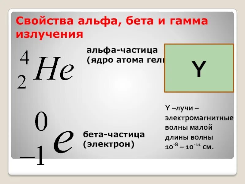 Выбрать бета частицу. Свойства Альфа бета и гамма излучений. Альфа бета гамма излучения. Альфа бета и гамма свойства. Свойства Альфа бета и гамма частиц.