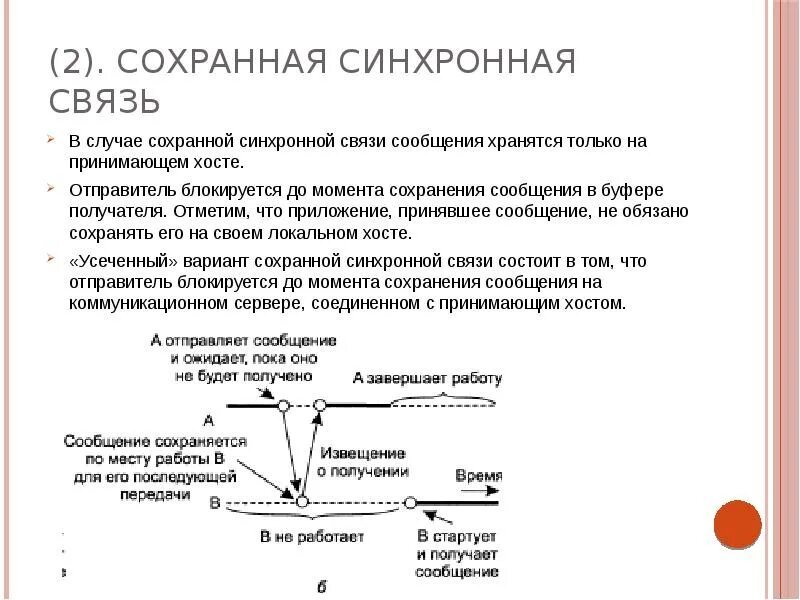 Синхронные связи. Систем синхронной связи. Синхронная связь это примеры. Система синхроперевода.