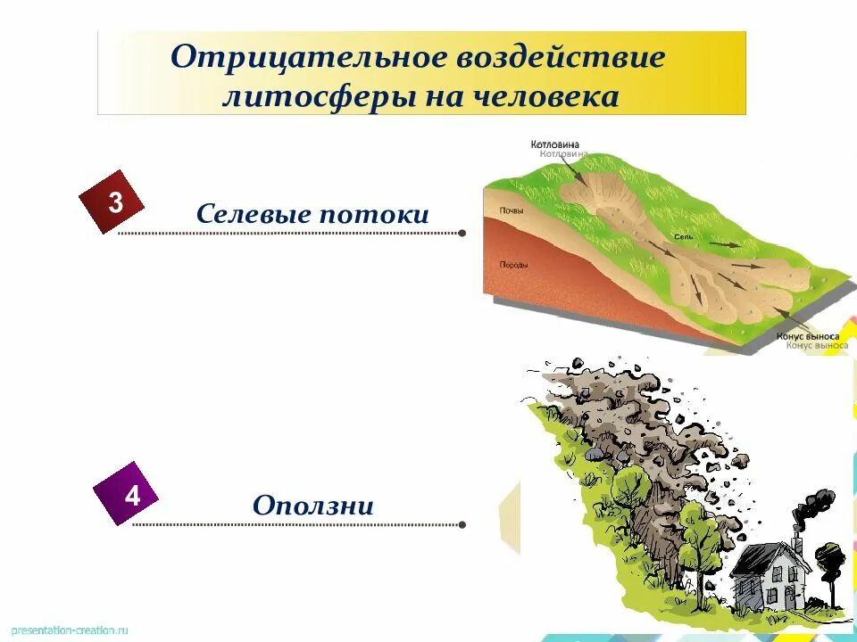 Как человек изменяет литосферу 5 класс. Литосфера и человек. Презентация литосфера и человек. Влияние человека на литосферу. Презентация на тему человек и литосфера.