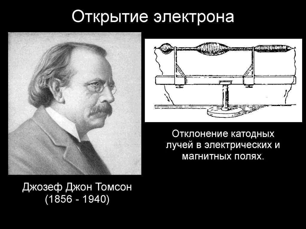 Магнитное поле катодных лучей. Джон Джон Томсон открытие электрона. Томпсон открыл электрон. Открытие катодных лучей 1897 г Дж Томсон.