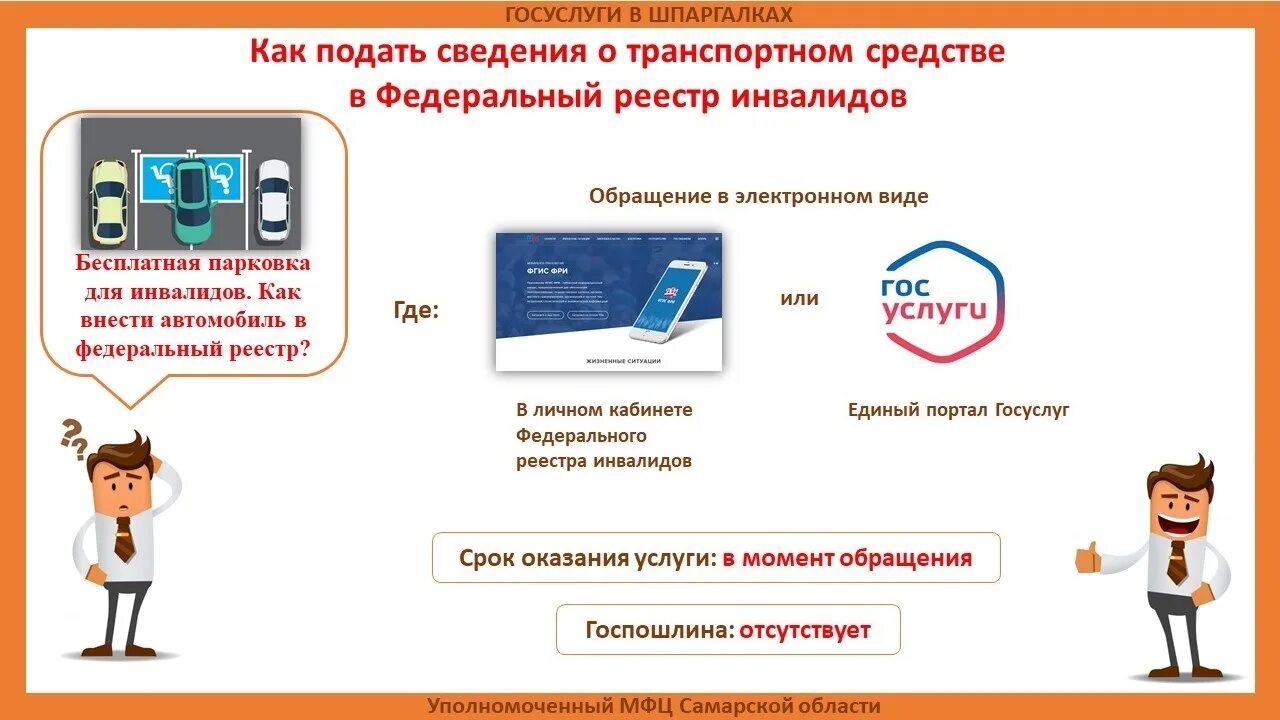 Госуслуги для инвалидов. Информация о государственных услугах. Госуслуги внести автомобиль в реестр инвалидов. Госуслуги парковка для инвалидов.