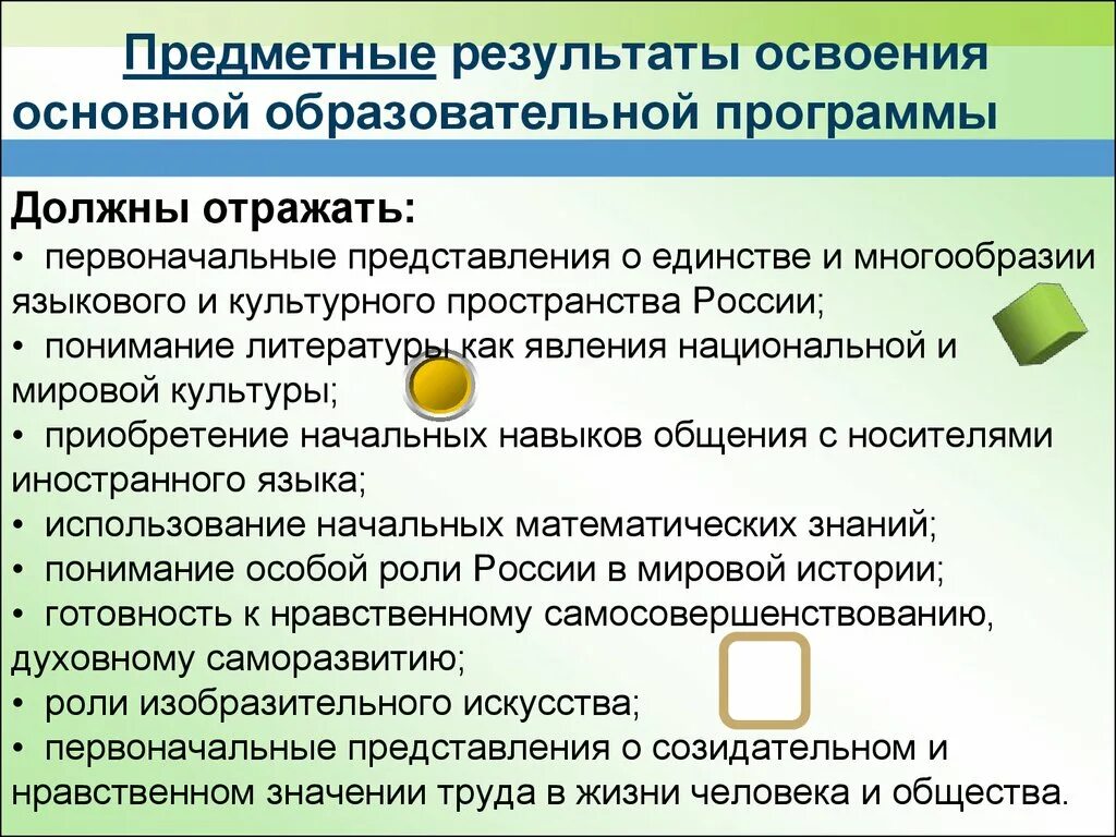 Предметные Результаты освоения. Результаты освоения ООП. Предметные Результаты освоения основной образовательной программы. Какие предметные Результаты освоения ООП. Составляющие предметных результатов