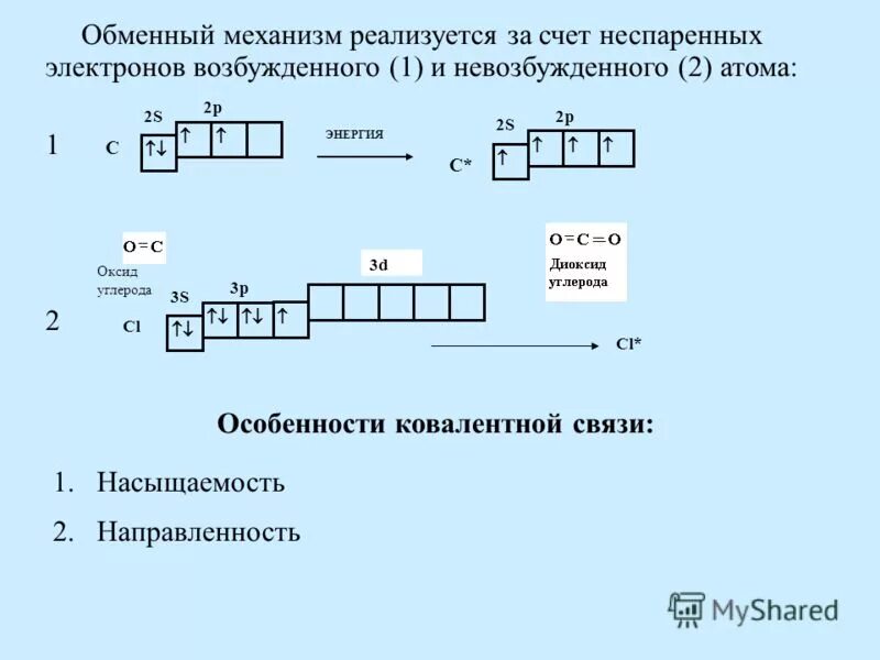 Количество электронов в атоме в возбужденном состоянии. Сколько неспаренных электронов в возбужденном состоянии. Сколько неспаренных электронов в возбужденном состоянии. Мышьяк в возбужденном состоянии электронная формула. Строение углерода в возбужденном состоянии.
