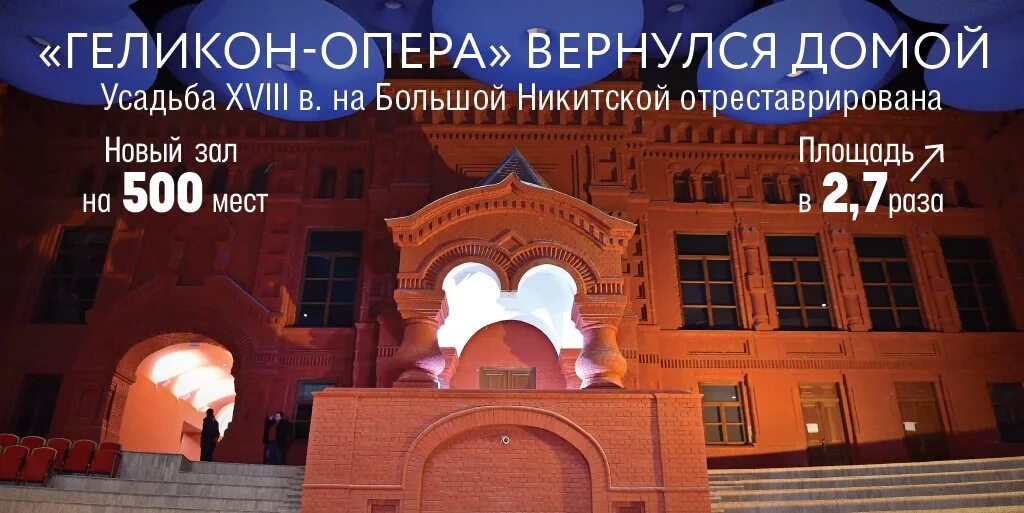 Геликон как добраться. Арбатская геликон. Московский музыкальный театр геликон-опера снаружи. Геликон опера фойе внутренний дворик. Геликон опера на карте москвы.