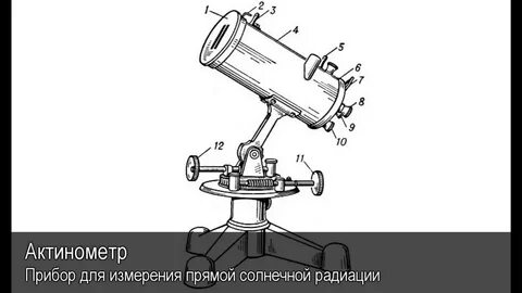 Актинометр