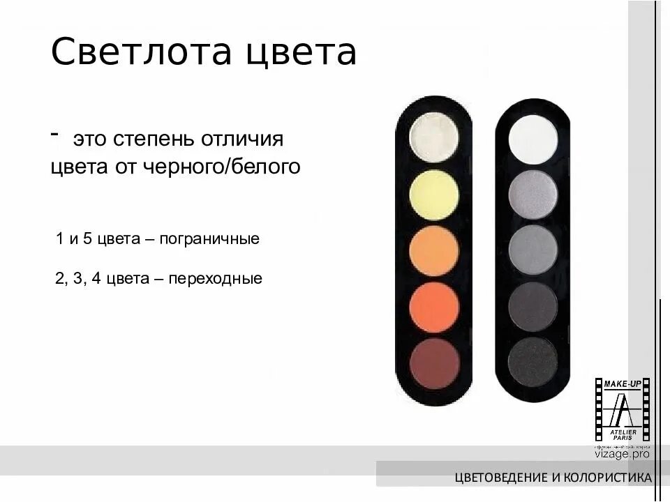 Белая степень ярости 7 букв. Белая степень ярости 7 букв. Что обозначает слово ярость. Белая степень ярости 7 букв. Тест на злость.