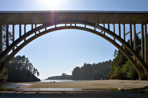 Side bridges