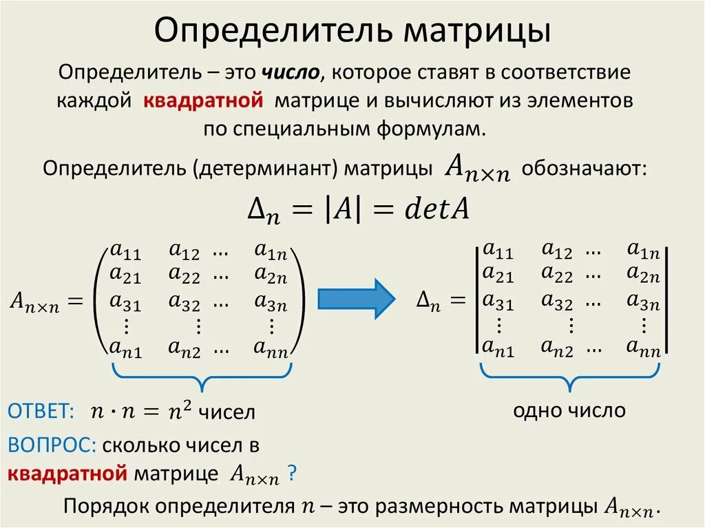 Определитель одномерной матрицы. Формула нахождения определителя матрицы. Определитель матрицы -3 1 2 1. Определитель прямоугольной матрицы 2х3. Слагаемые матрицы