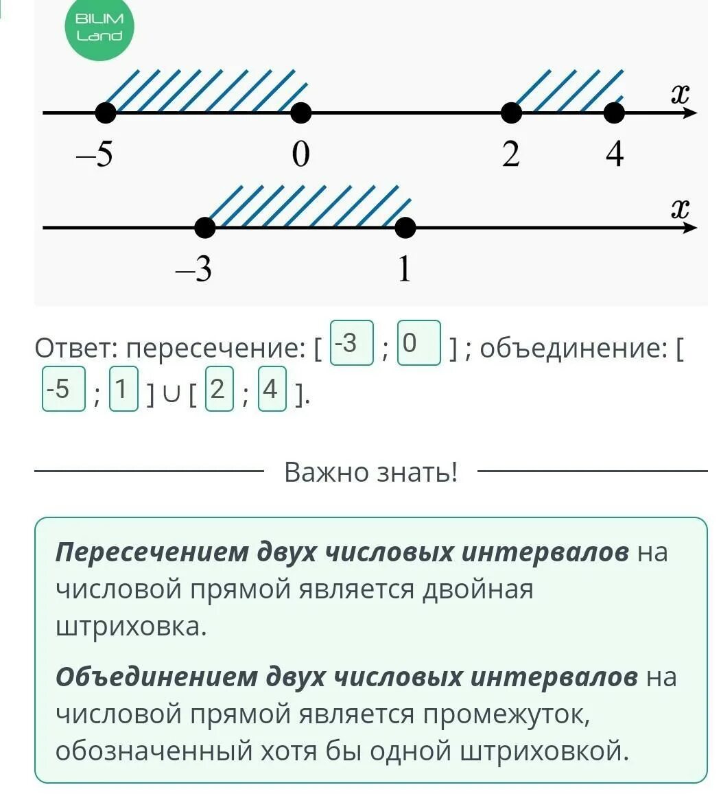 Как найти пересечение числовых промежутков. Что такое объединение промежутков на числовой прямой. пересечение и объединение промежутков. найти пересечение промежутков. пересечение числовых промежутков.
