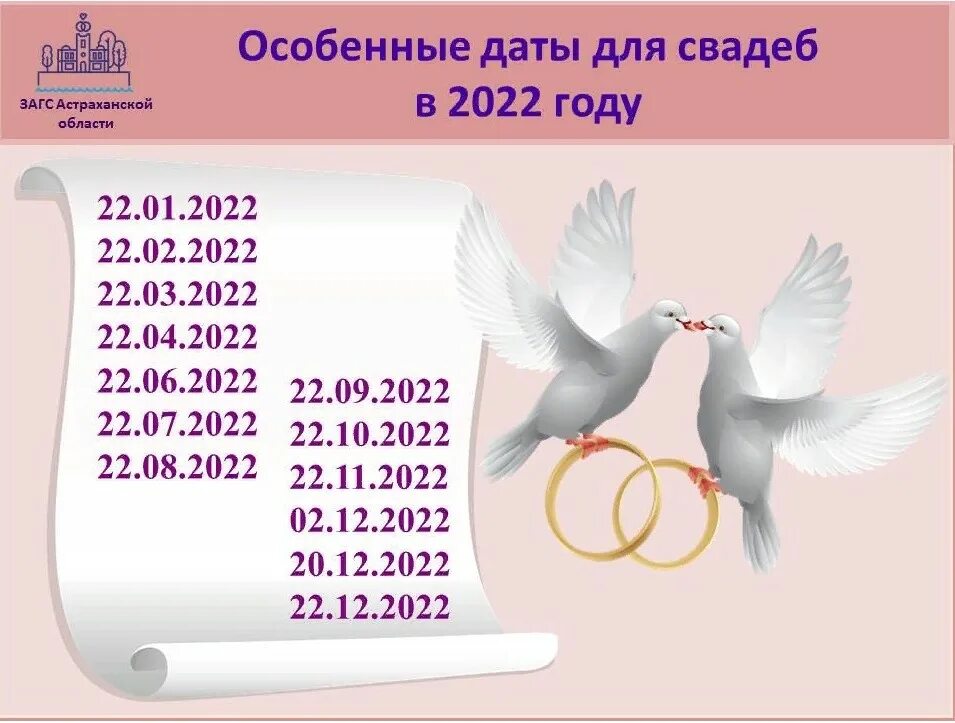 Красивые даты для свадьбы в 2024 году. Красивые даты для свадьбы в 2022. Красивые даты. Красивые даты для свадьбы в 2023. Красивые даты для женитьбы.