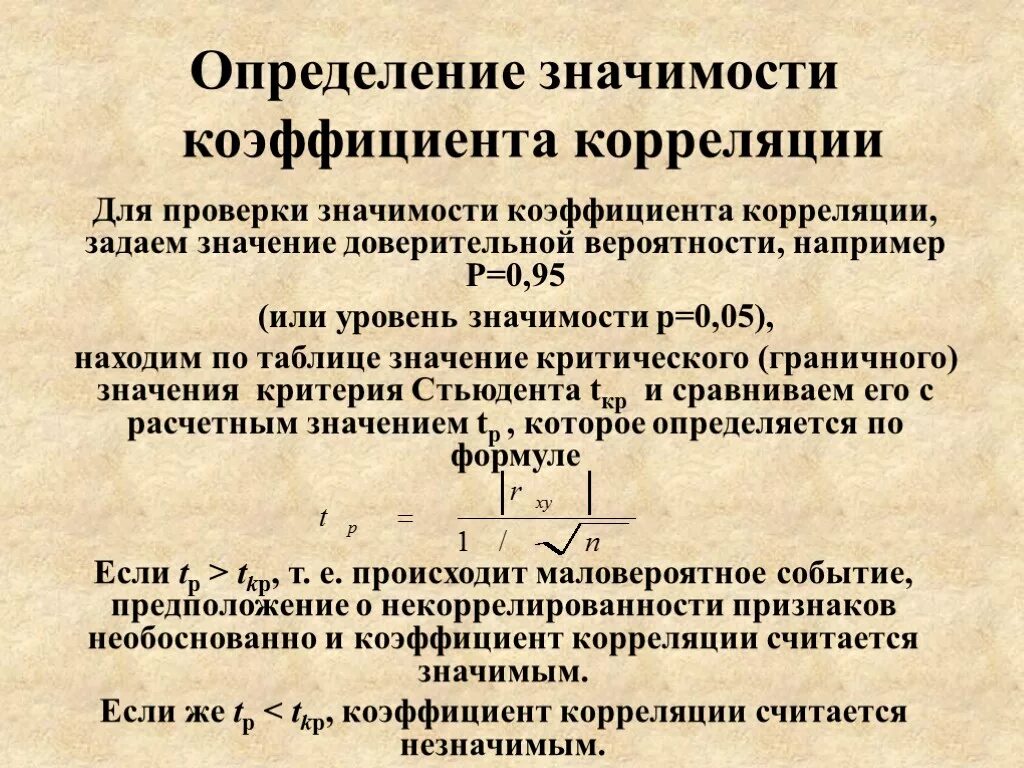 В зависимости от значения коэффициента. В зависимости от значения коэффициента