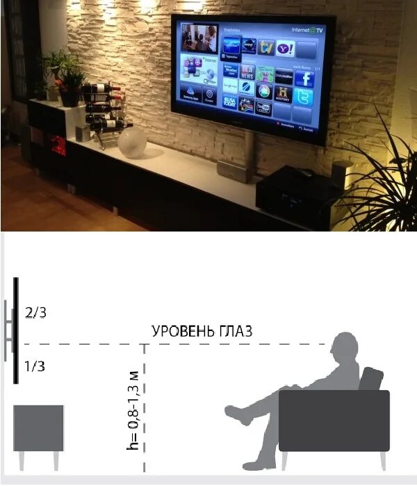 Высота монтажа телевизора 65 дюймов на стену. Высота установки телевизора на стене 50 дюймов. Высота подвеса телевизора 55 дюймов. Высота от пола до телевизора 50 дюймов. На какую высоту вешать телевизор 50