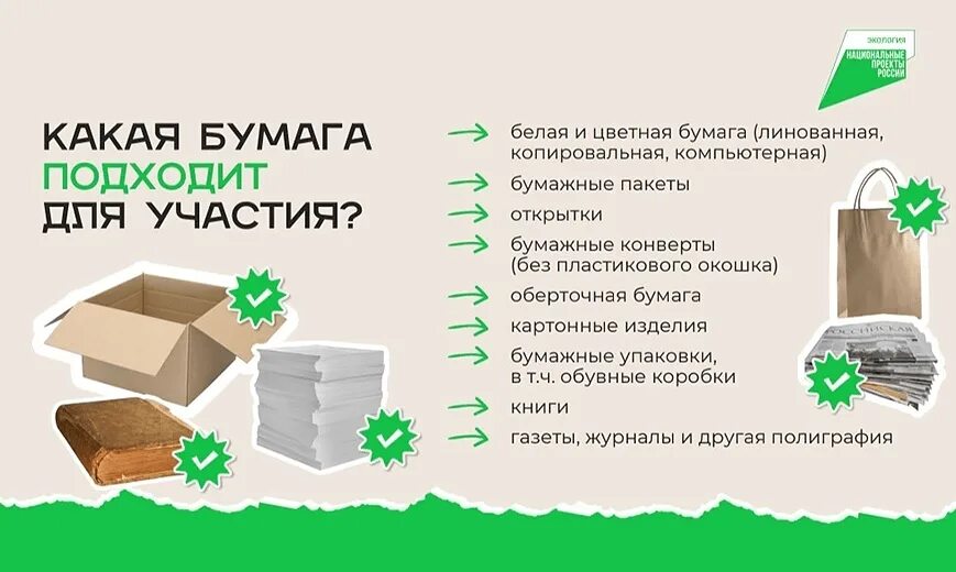 Макулатура отчет