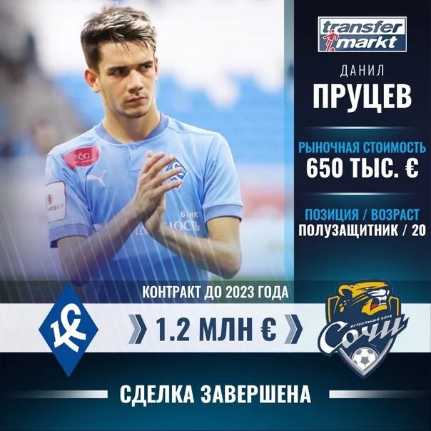 Фк сочи 2020. Фк сочи состав. Данил пруцев крылья советов. Фк сочи футбольная команда. Фк сочи лого.