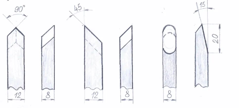 Самодельный резец. Угол заточки резца по дереву для токарного станка. Угол заточки резцов по дереву для токарного. Токарный резец Мессель чертеж. Угол заточки токарного резца по дереву.