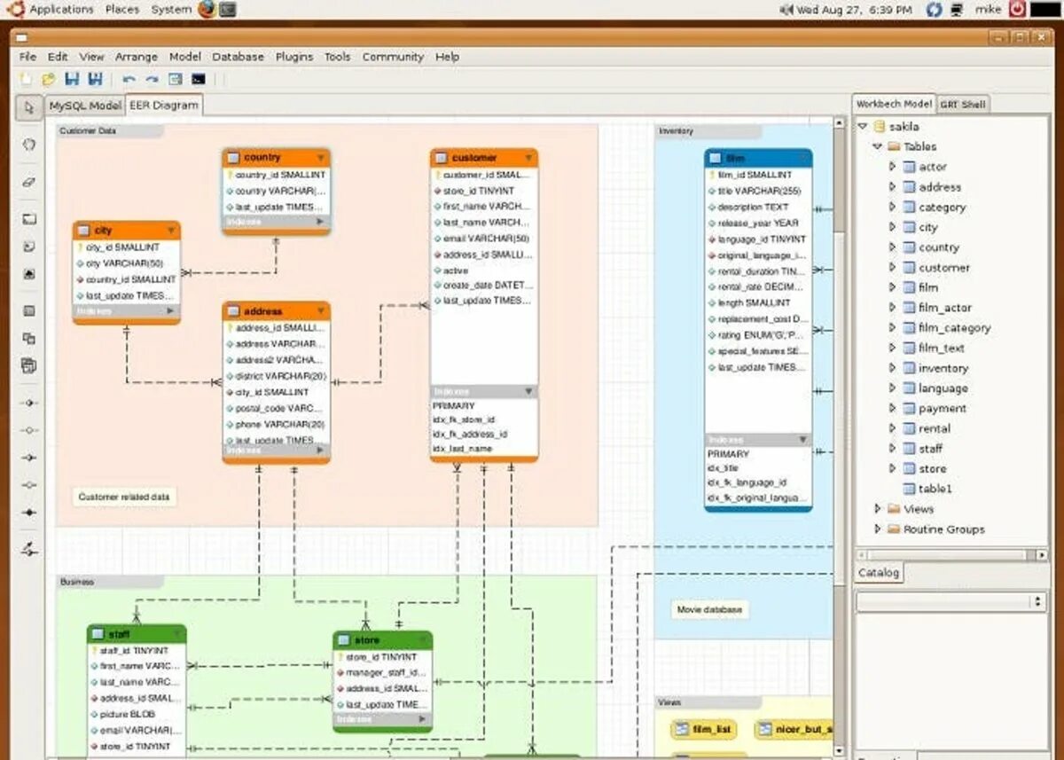 Sql manual. Mysql. mysql database. mysql что это простыми словами. mysql на русском.