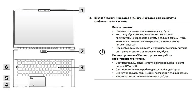 Vivobook не включается. Индикатор включения ноутбук. Индикатор питания на ноутбуке. Индикаторы ноутбука асус. Ноутбук не включается индикатор питания горит.