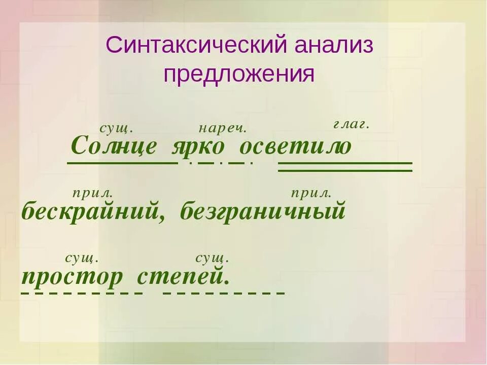 Солнце светит ярко синтаксический разбор. Синтаксический анализ предложения. Синтаксический разбор предложения. Синтаксический разбор предложения солнце. Солнце синтаксический разбор.