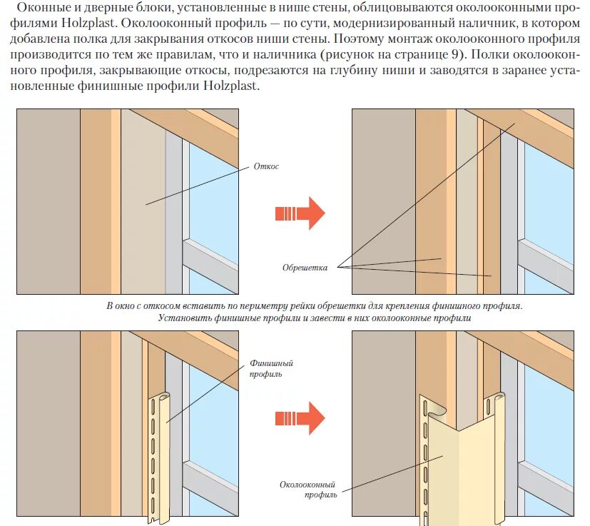 Отделка сайдингом пошаговая инструкция. Околооконная планка сайдинг схема. Схема монтажа околооконной планки. Оконная планка для сайдинга монтаж. Обрешетка дверного проема под сайдинг.