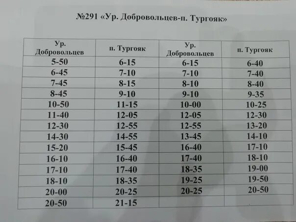 Расписание автобусов ул ленина. Расписание маршруток Тургояк. Расписание автобусов Миасс Тургояк. Расписание автобусов Тургояк. Расписание автобусов 291 Миасс Тургояк.