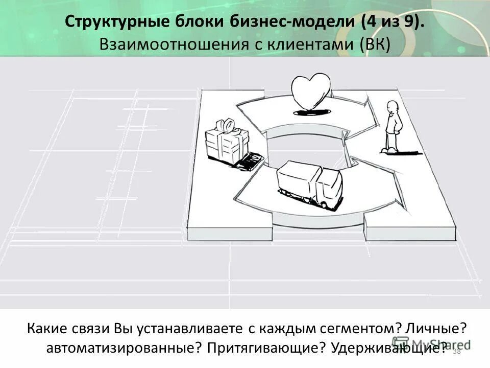 Сегмент личной комнаты. Сегмент личной комнаты