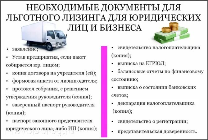 Условия лизинга грузового автомобиля. Льготный лизинг. Программа льготного лизинга. Льготный лизинг оборудования. Лизинг авто для юр лиц.