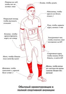 Важный элемент экипировки при ночном ориентировании это