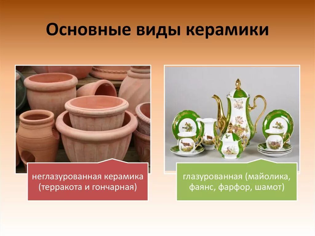 Основные керамические изделия