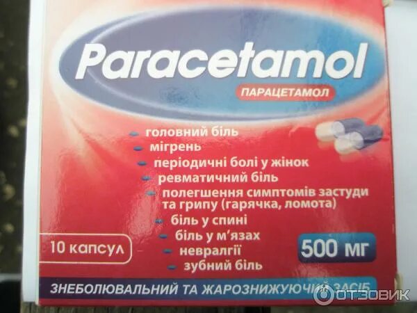 Парацетамол от боли