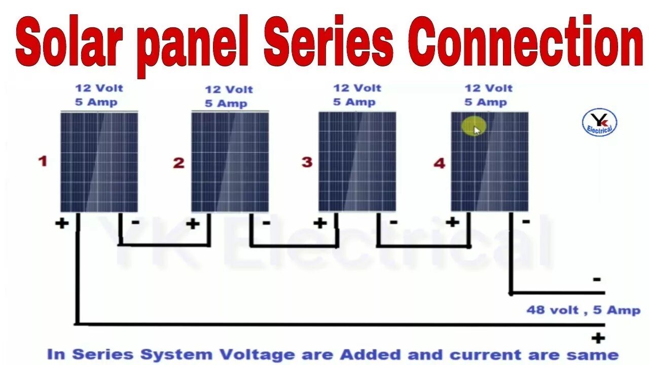 Battery cell connection scheme. Cascade connection of resistors. Solar panels in series. Series connection. Series connection.