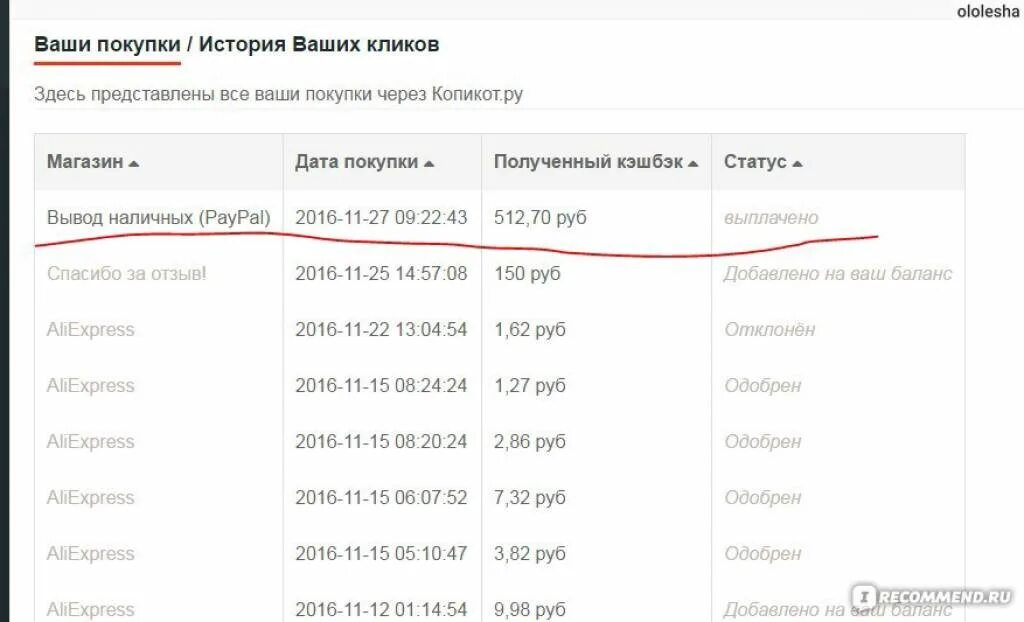 Обновляется чтобы стать лучше купикод