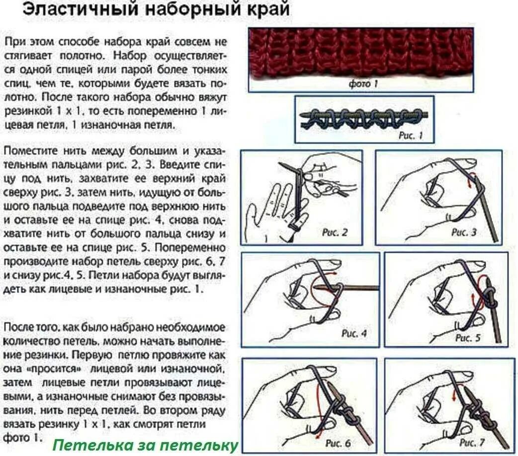 Эластичный край набора петель. Набор петель эластичным способом спицами. эластичный набор петель спицами для резинки. итальянский набор петель для резинки 2х2 поворотными рядами. эластичный набор петель для резинки 2х1.