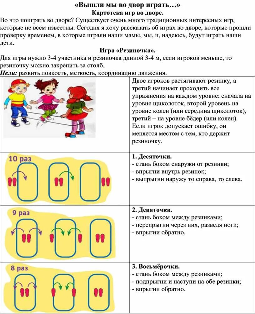 Правила игры в резиночку на ногах. Схема игры в резиночку. Игра резиночки на ногах. Схемы прыгания в резиночку. Схема прыжков в резиночку.