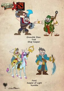 Реплики персонажей