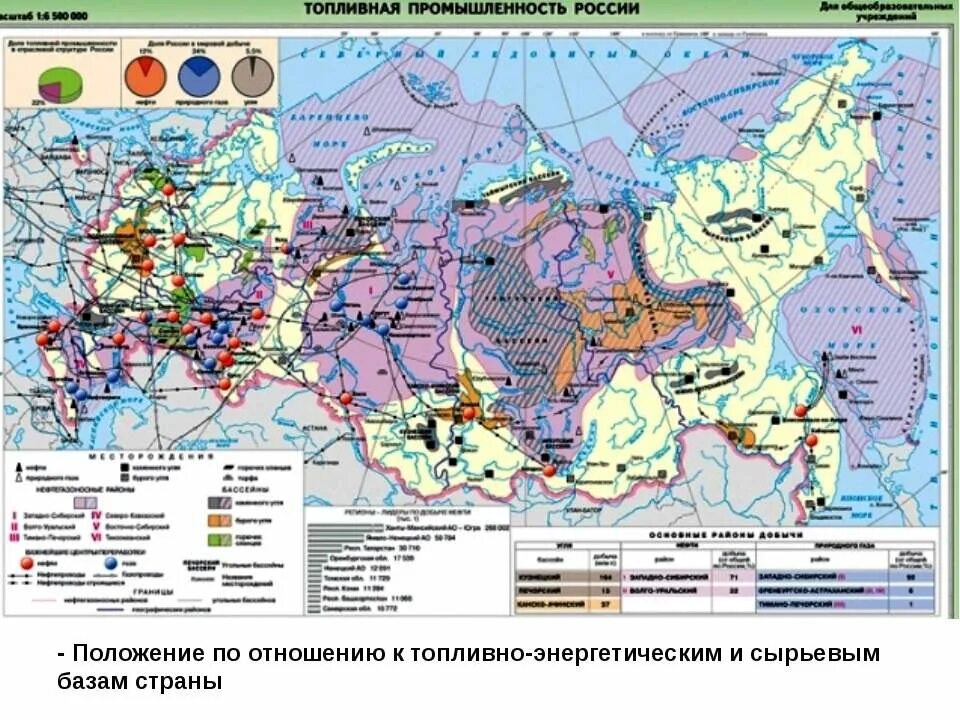 Европейская россия промышленность. Крупные топливно энергетические и сырьевые базы России. Крупнейшие энергетические и сырьевые базы страны. Топливные базы страны.