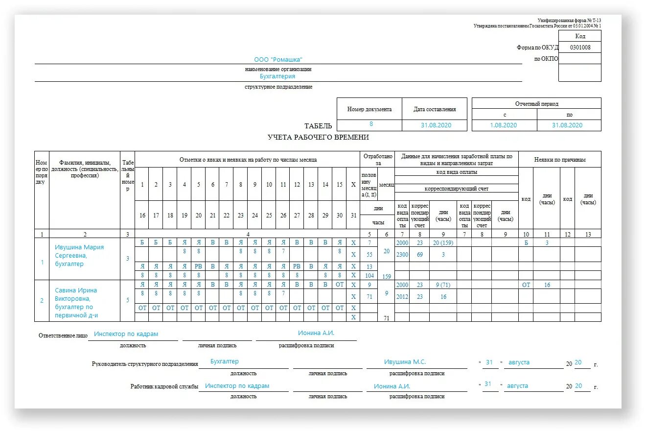 Учет табеля рабочего времени сотрудников. Табель учета т12. Табель учета рабочего времени (форма № т-13). Табель учета рабочего времени т 12 заполненный. Пример заполнения табеля 13 учёта рабочего времени.