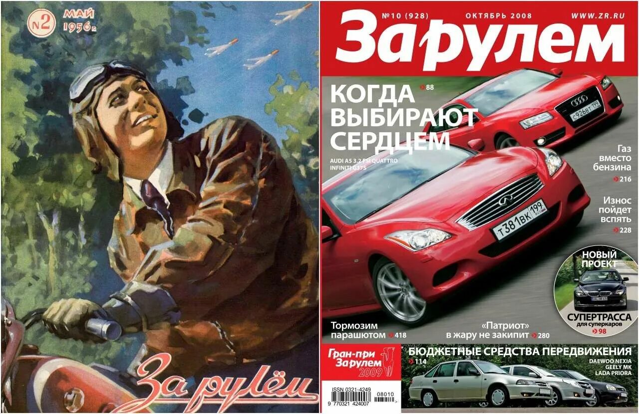 Розыгрыш за рулем 2025. Журнал за рулем. автомобили журнала за рулем. обложка журнала за рулем. журнал за рулём 90 годов.