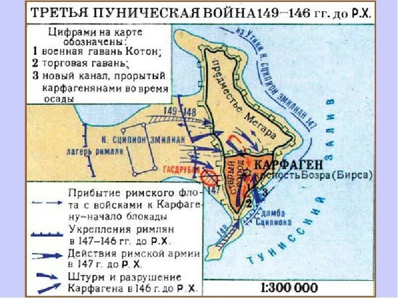 Первая Пунические войны карта Карфаген. Третья Пуническая Осада Карфагена. Действия карфагенян распределите по группам воюющих сторон