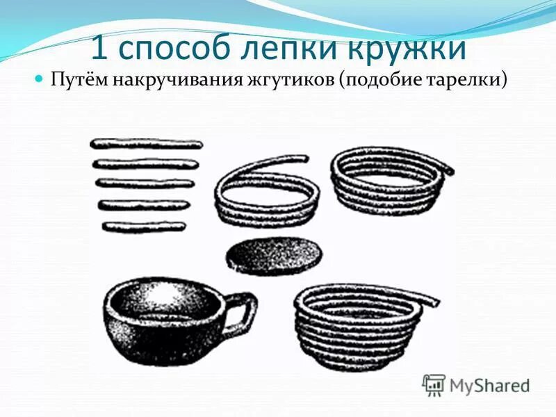 Способы лепки посуды. Способы лепки посуды в детском саду. Ленточный способ лепки. Посуда из жгутиков. Конспект лепка посуды