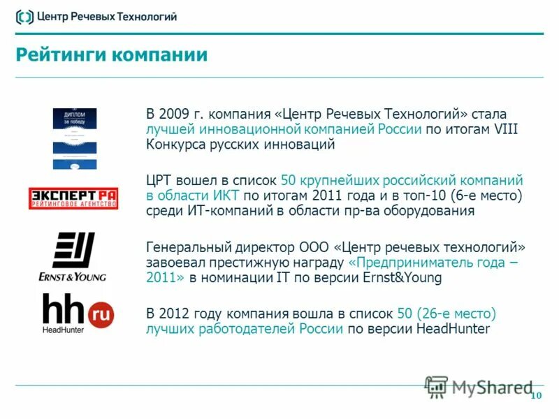 Сайты речевых центров. Компания ЦРТ. ЦРТ группа компаний. Речевые технологии.