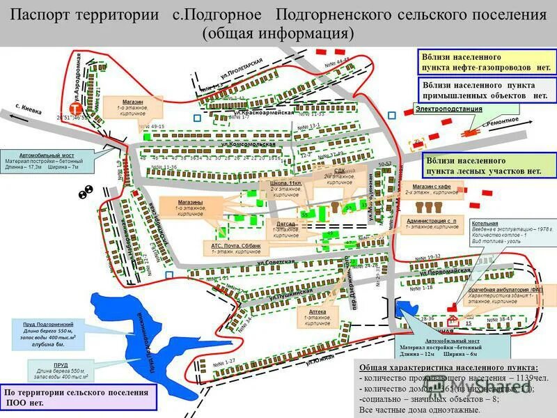 Колтушское сельское поселение карта градостроительного. Зона общественно-деловой застройки краснодар. Граница территории на генплане. Хутор никольский лискинский район. Паспорт территории населенного пункта.
