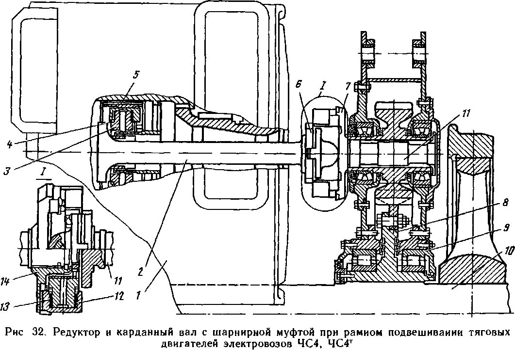 Вал электровоза. Редуктор и карданный привод чс4. Электродвигатель электровоза чс4т. Тяговый привод тэп70. Муфта редуктора электровоза вл80.