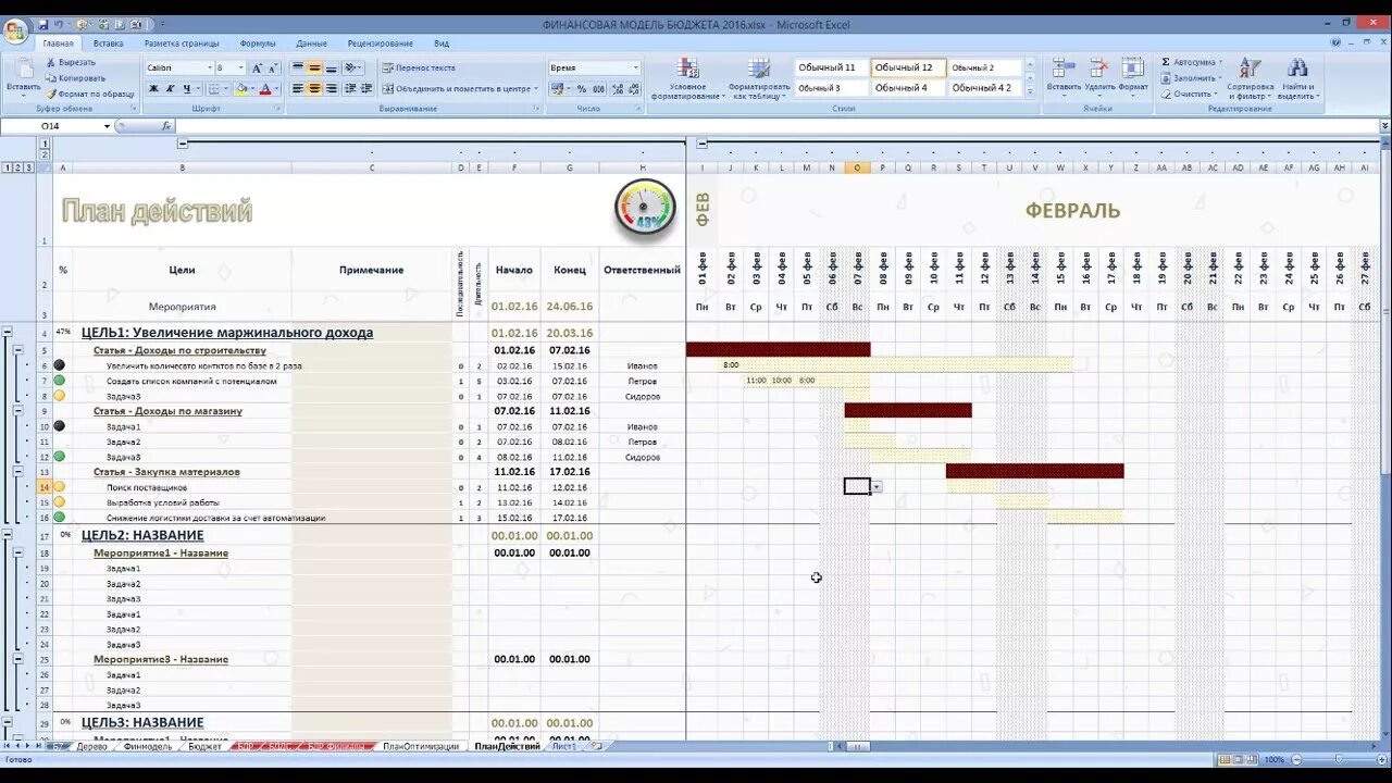 Финансовая модель пример в excel. Финансовая модель в excel. финансовая модель проекта в excel. финансовое моделирование в excel. финансовая модель бюджета в эксель.