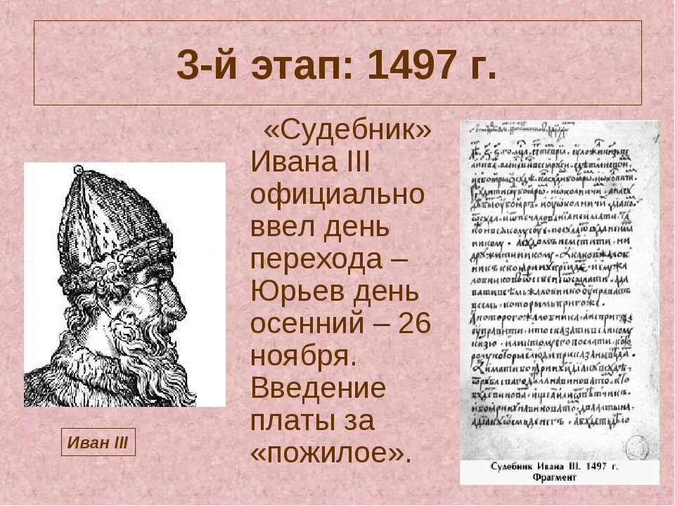 Принятие общерусского судебника участники. Суде́бник 1497 года, Суде́бник Ивана III. Судебник при Иване 3.