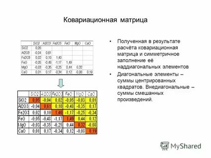 Таблица случайных чисел это